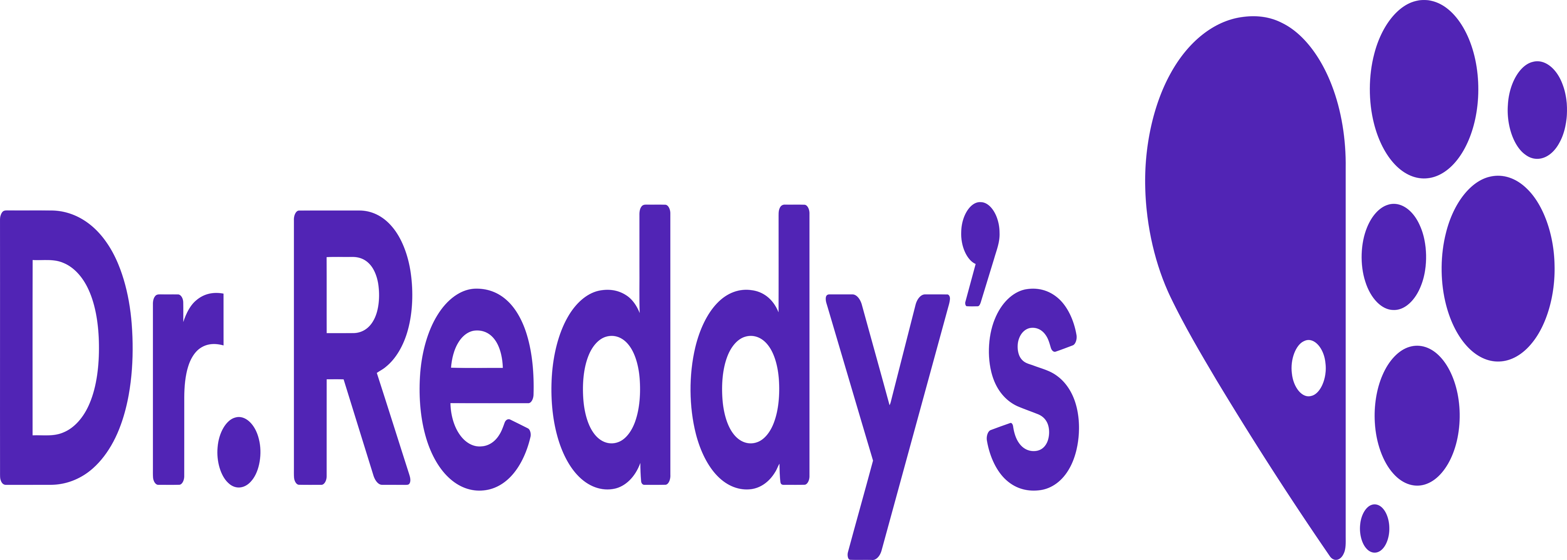 Reddy’s